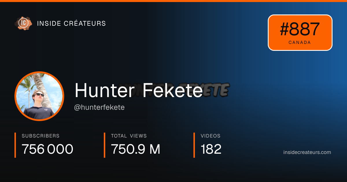 Hunter Fekete stats card
