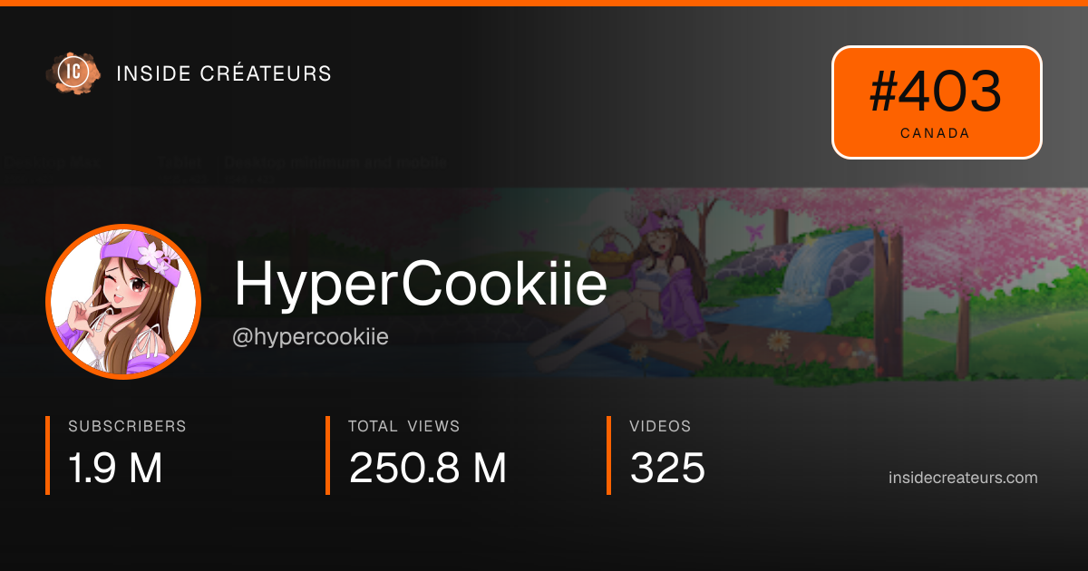HyperCookiie stats card