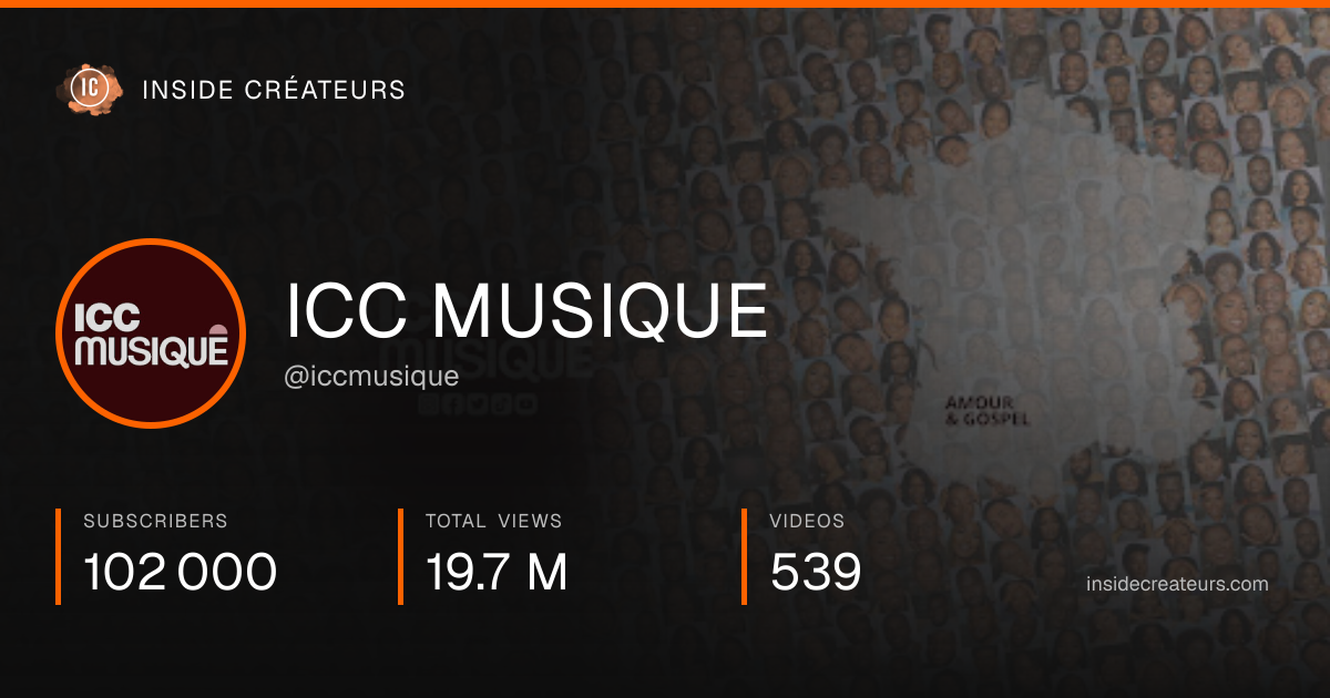 ICC MUSIQUE stats card