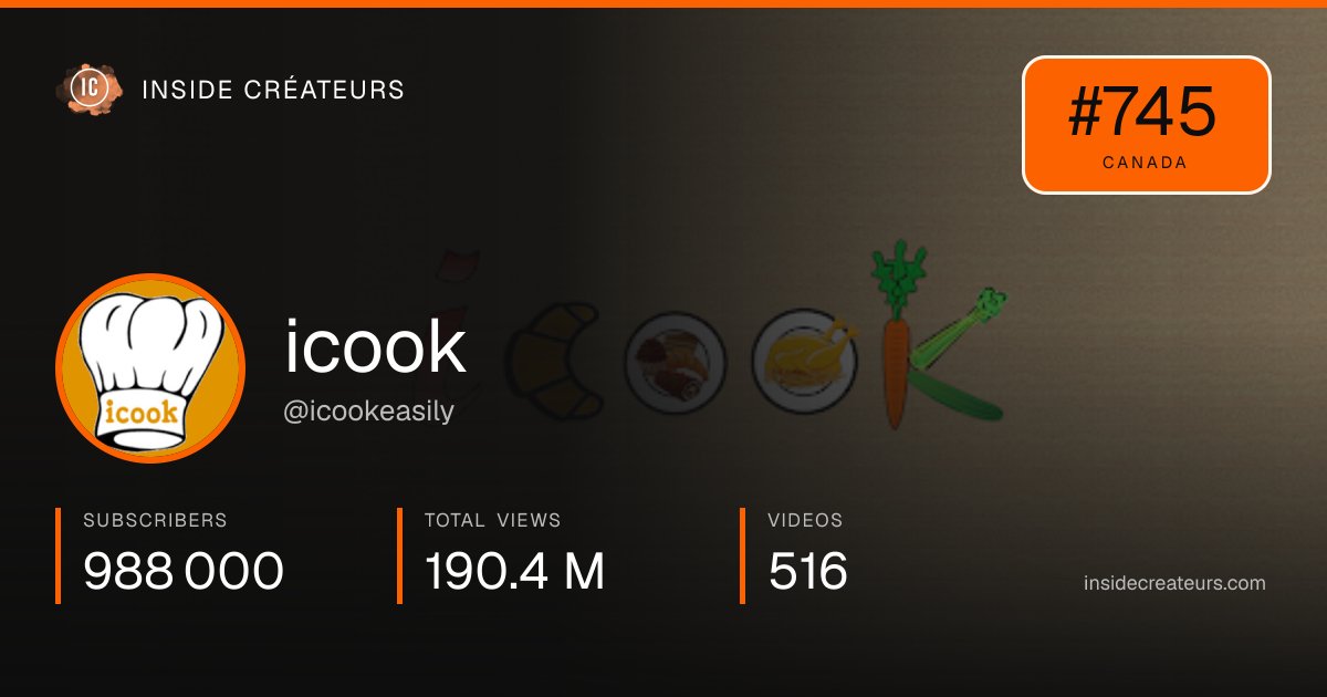 icook stats card