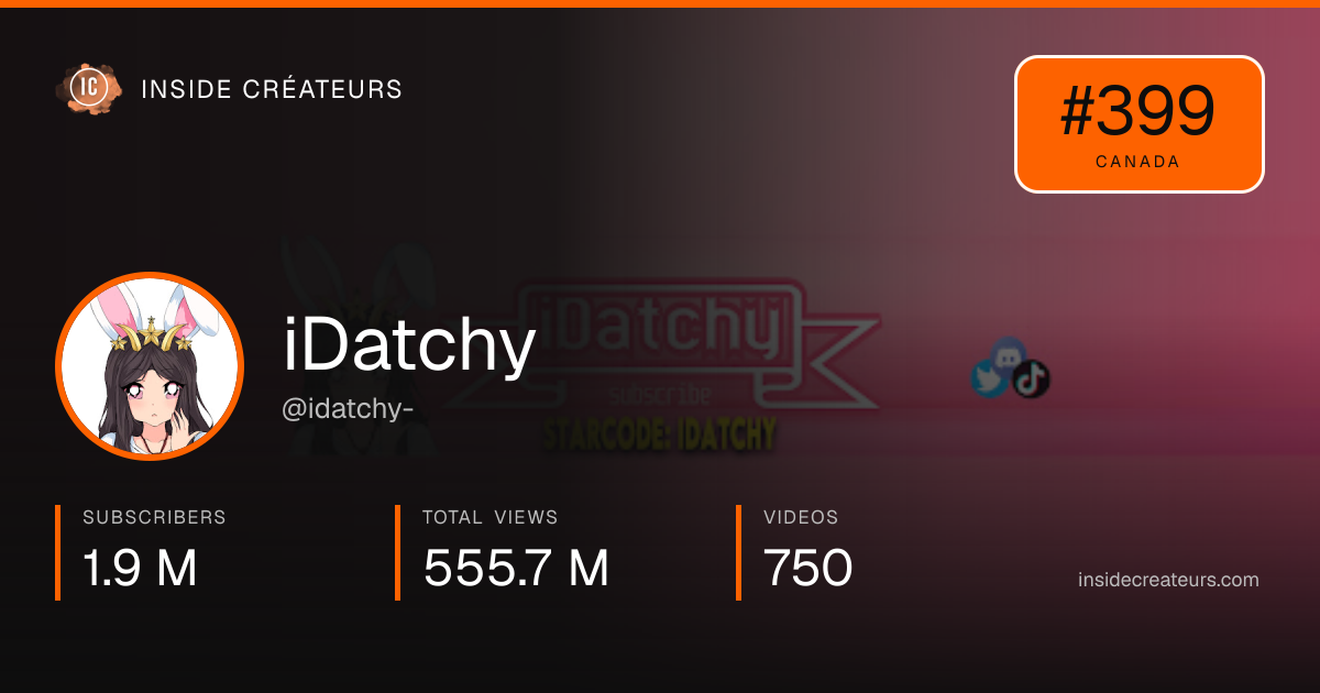 iDatchy stats card