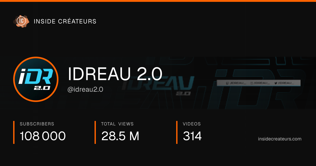 IDREAU 2.0 stats card