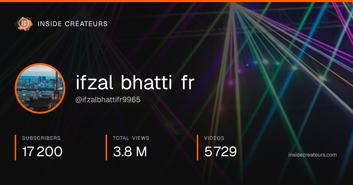 ifzal bhatti fr stats card