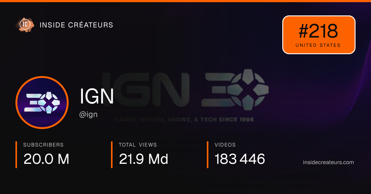 IGN stats card