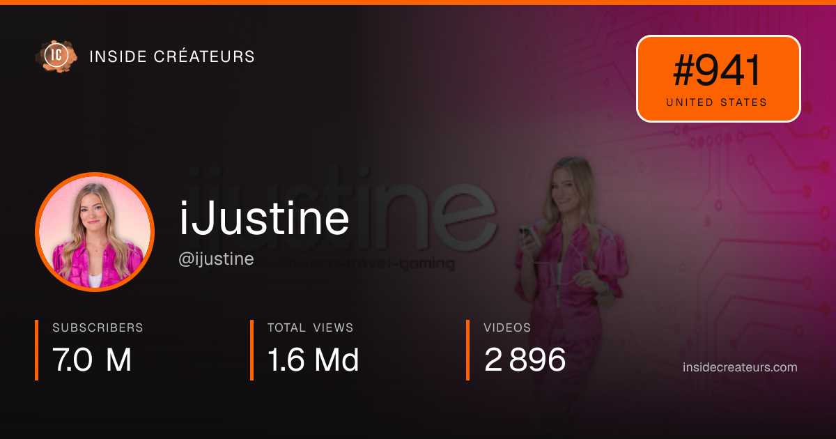 iJustine stats card