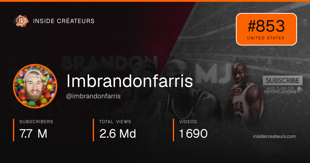 Imbrandonfarris stats card
