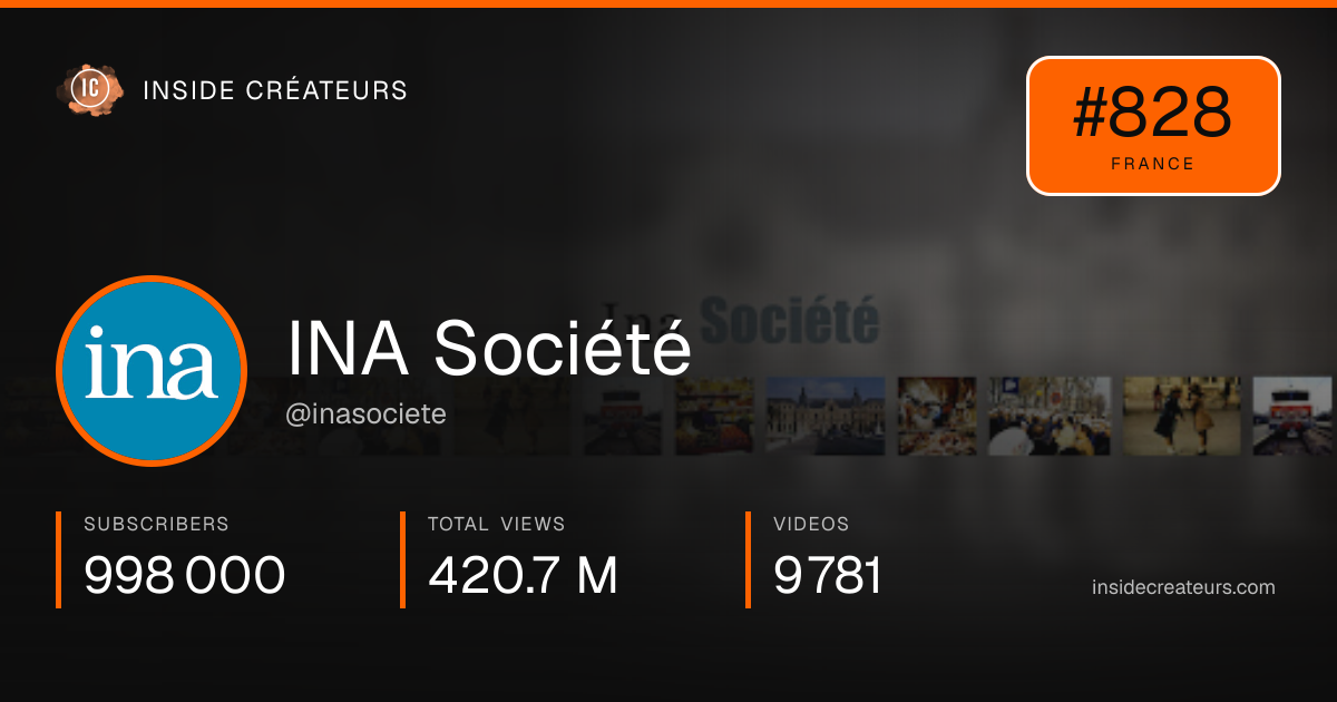 INA Société stats card