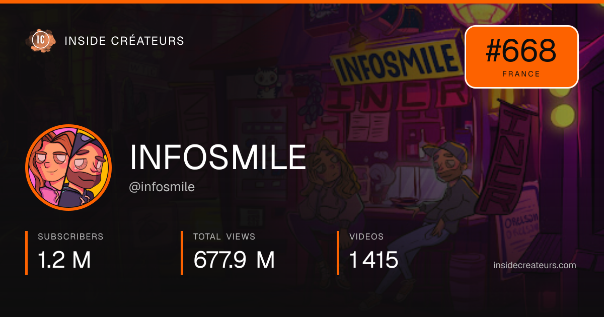 INFOSMILE stats card