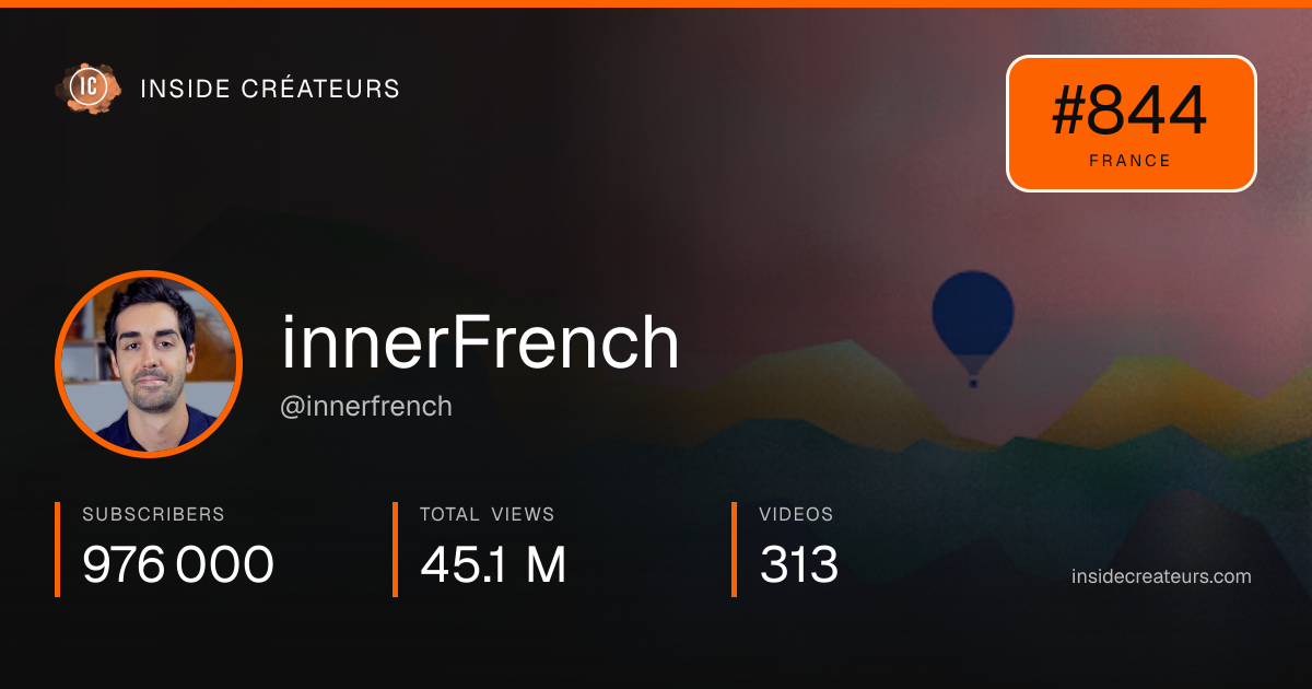 innerFrench stats card