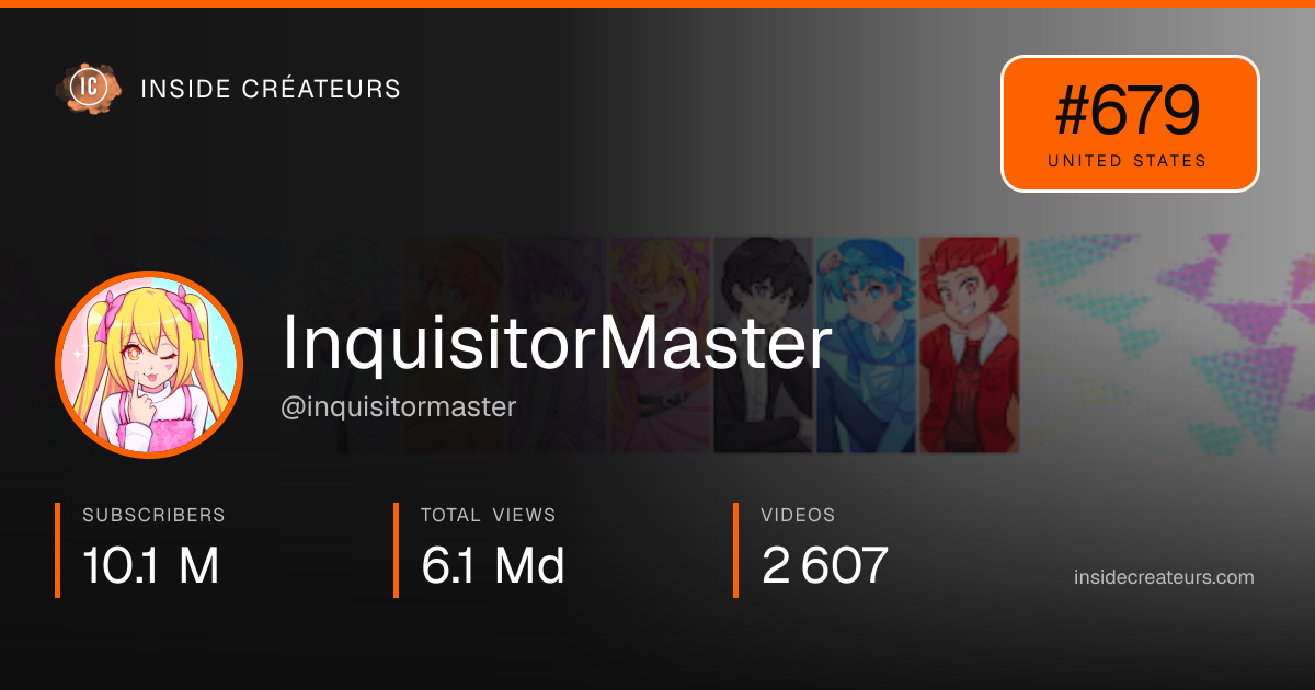 InquisitorMaster stats card