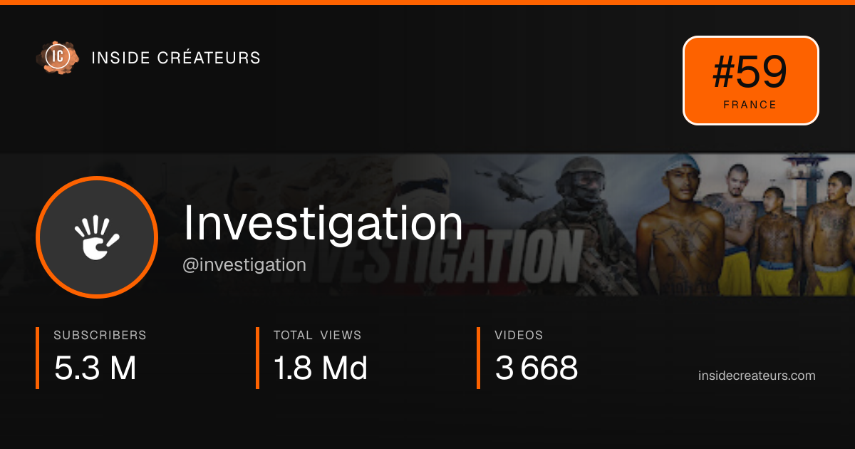 Investigation stats card
