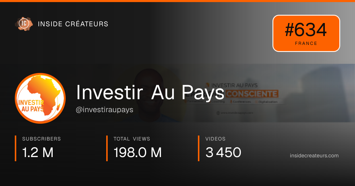 Investir Au Pays stats card