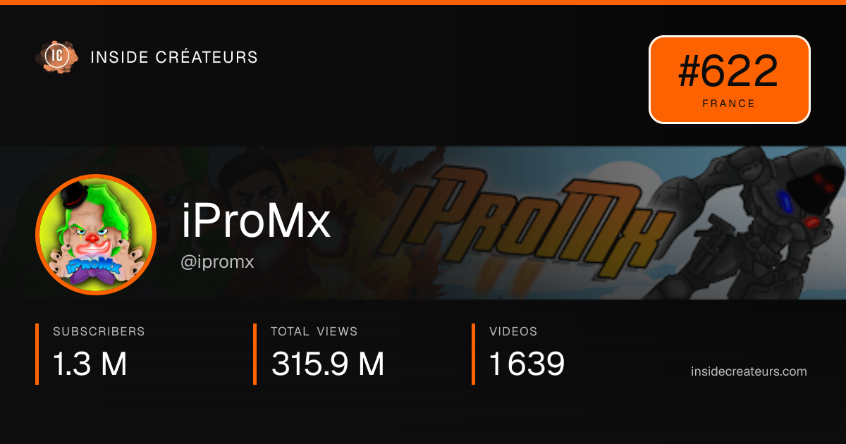 iProMx stats card
