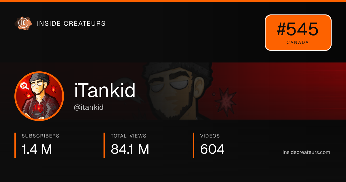iTankid stats card