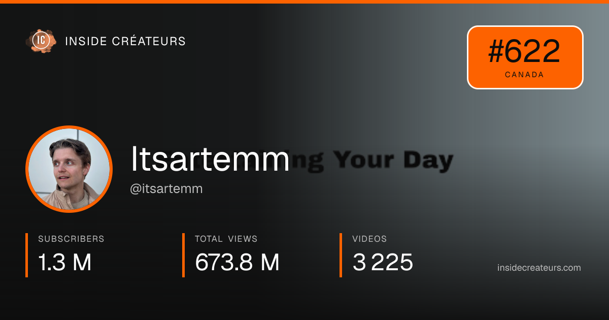 Itsartemm stats card
