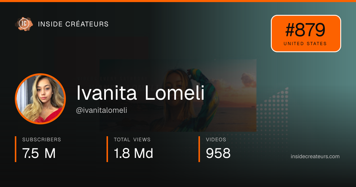 Ivanita Lomeli stats card