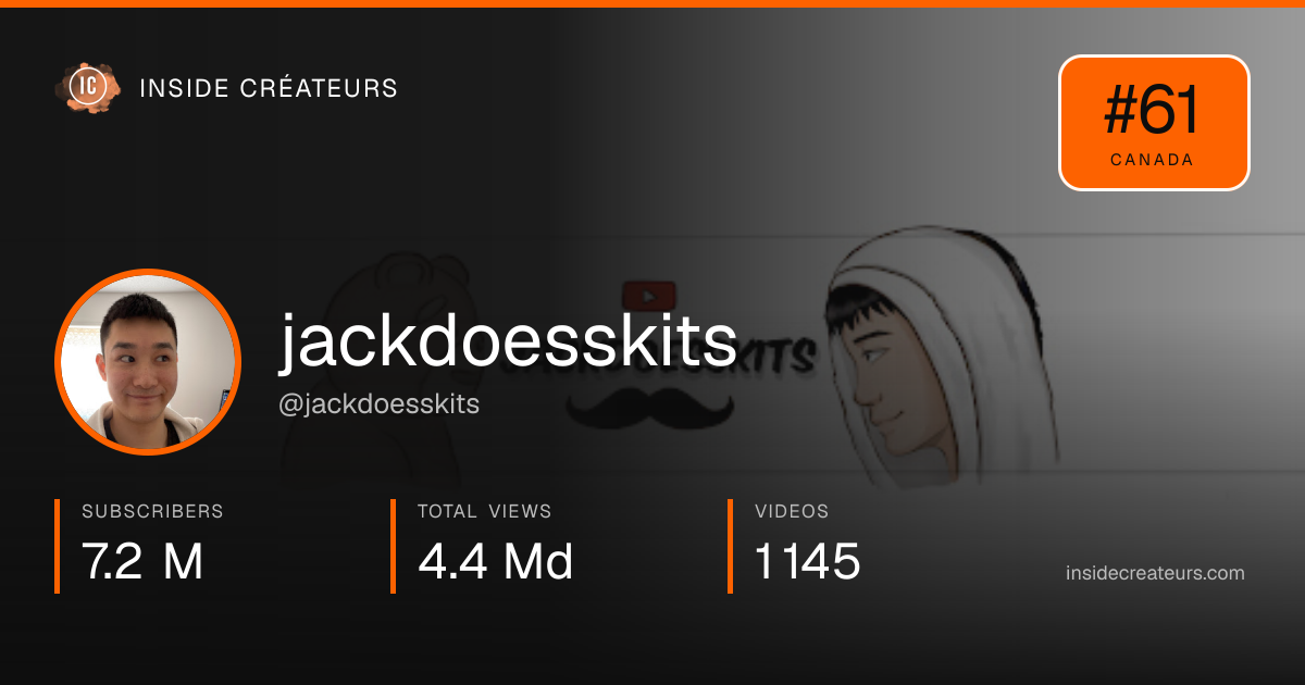 jackdoesskits stats card
