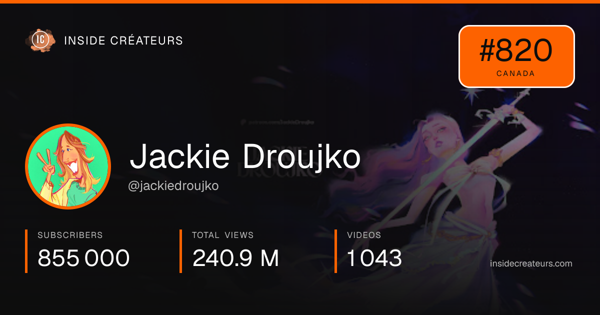 Jackie Droujko stats card