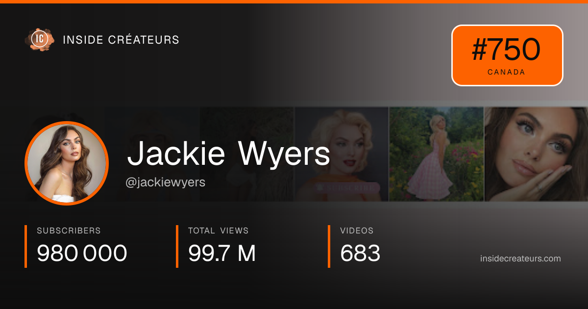 Jackie Wyers stats card