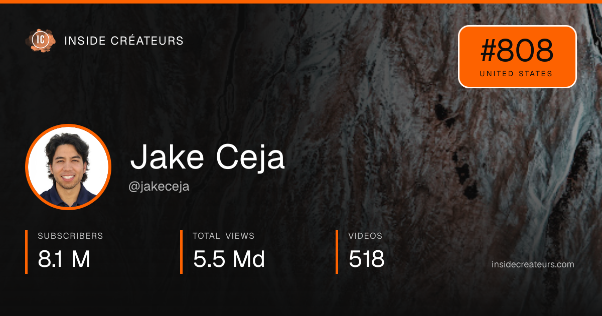 Jake Ceja stats card