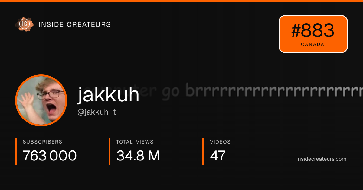 jakkuh stats card