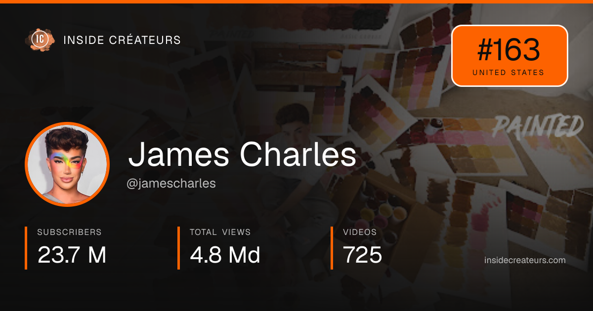 James Charles stats card