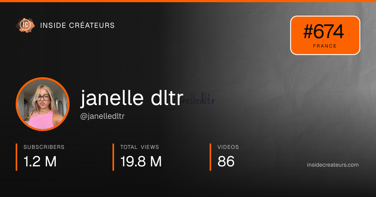 janelle dltr stats card
