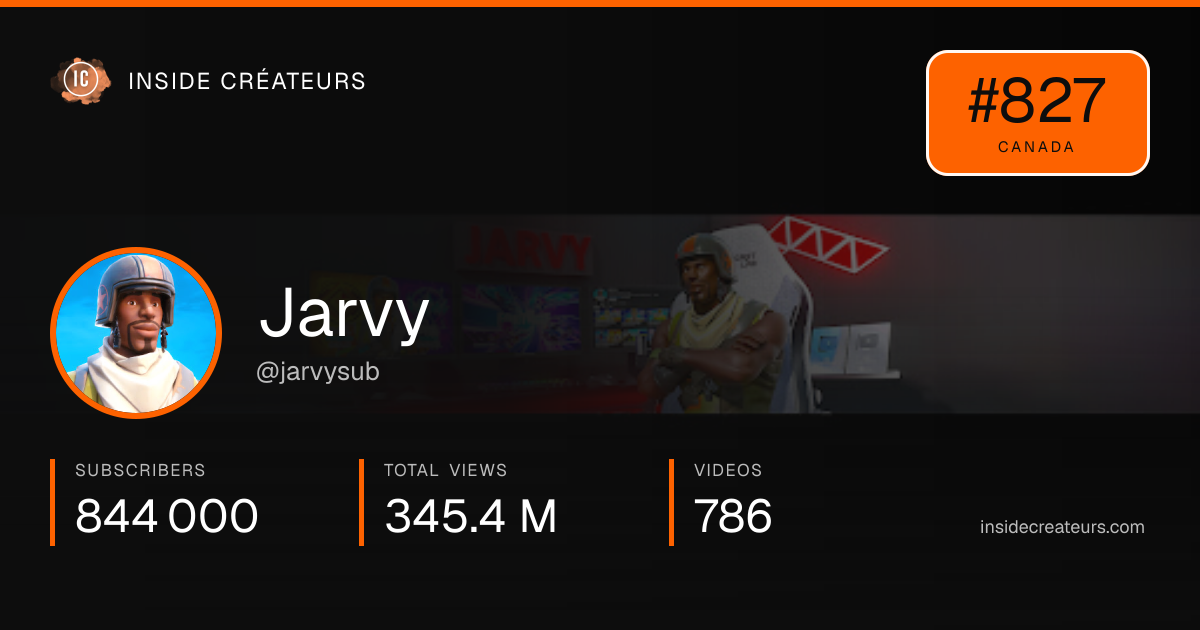 Jarvy stats card
