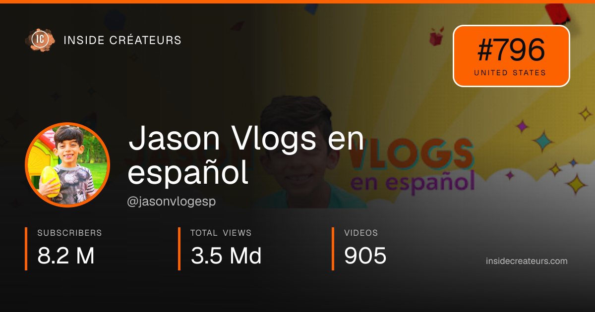 Jason Vlogs en español stats card