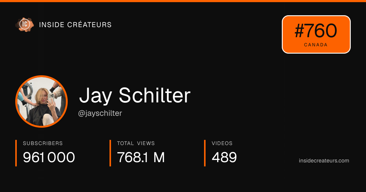 Jay Schilter stats card