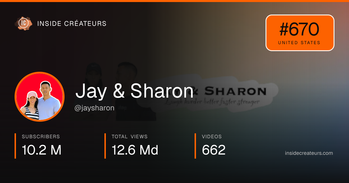 Jay & Sharon stats card
