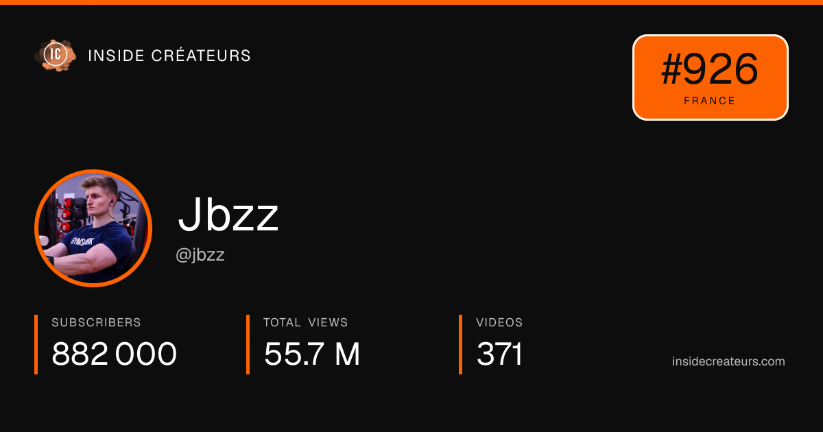 Jbzz stats card
