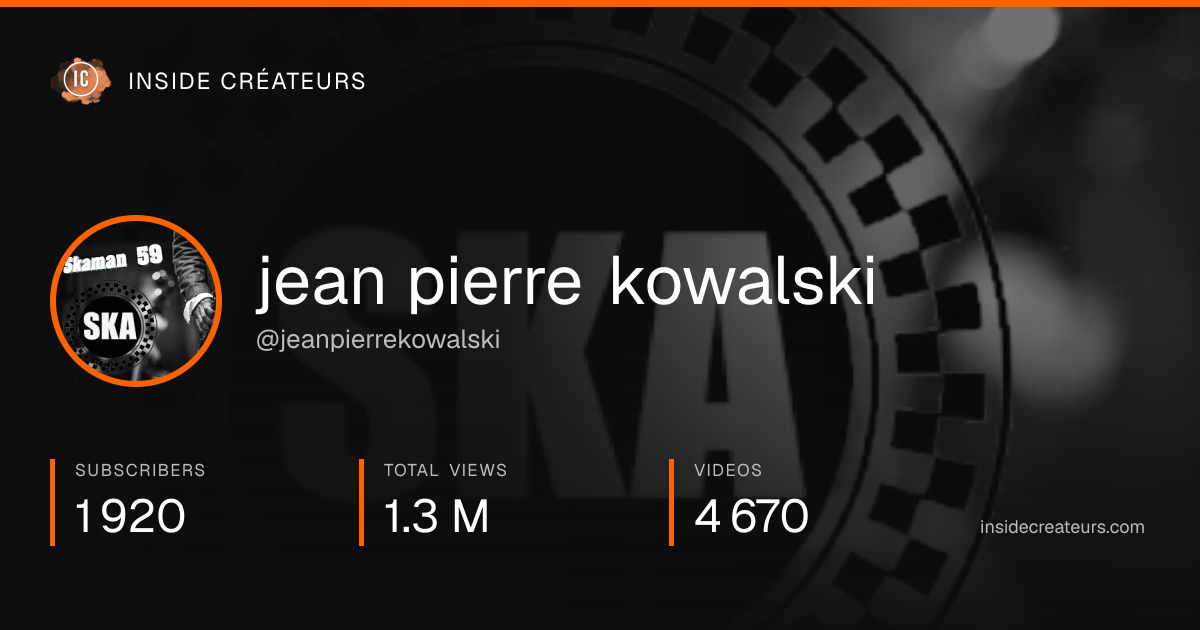 jean pierre kowalski stats card