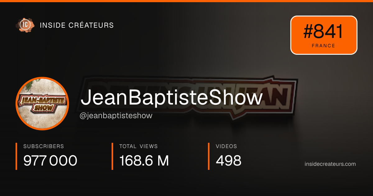 JeanBaptisteShow stats card