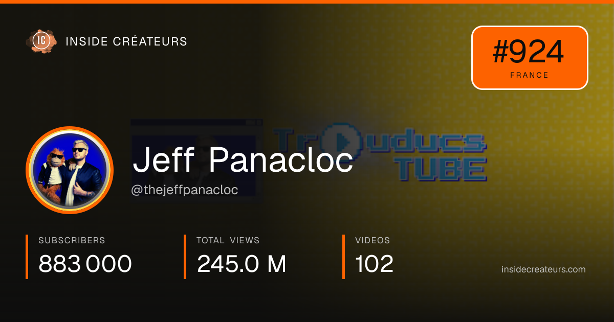 Jeff Panacloc stats card