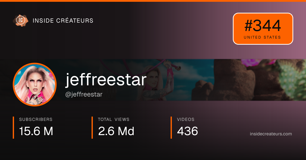 jeffreestar stats card