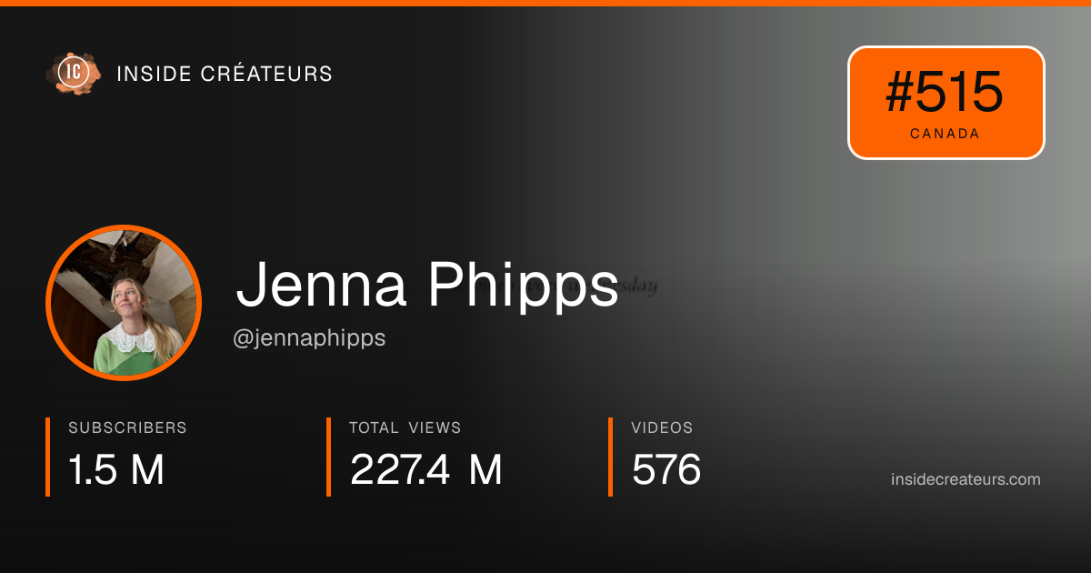 Jenna Phipps stats card