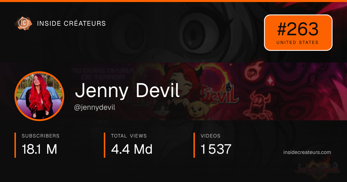 Jenny Devil stats card