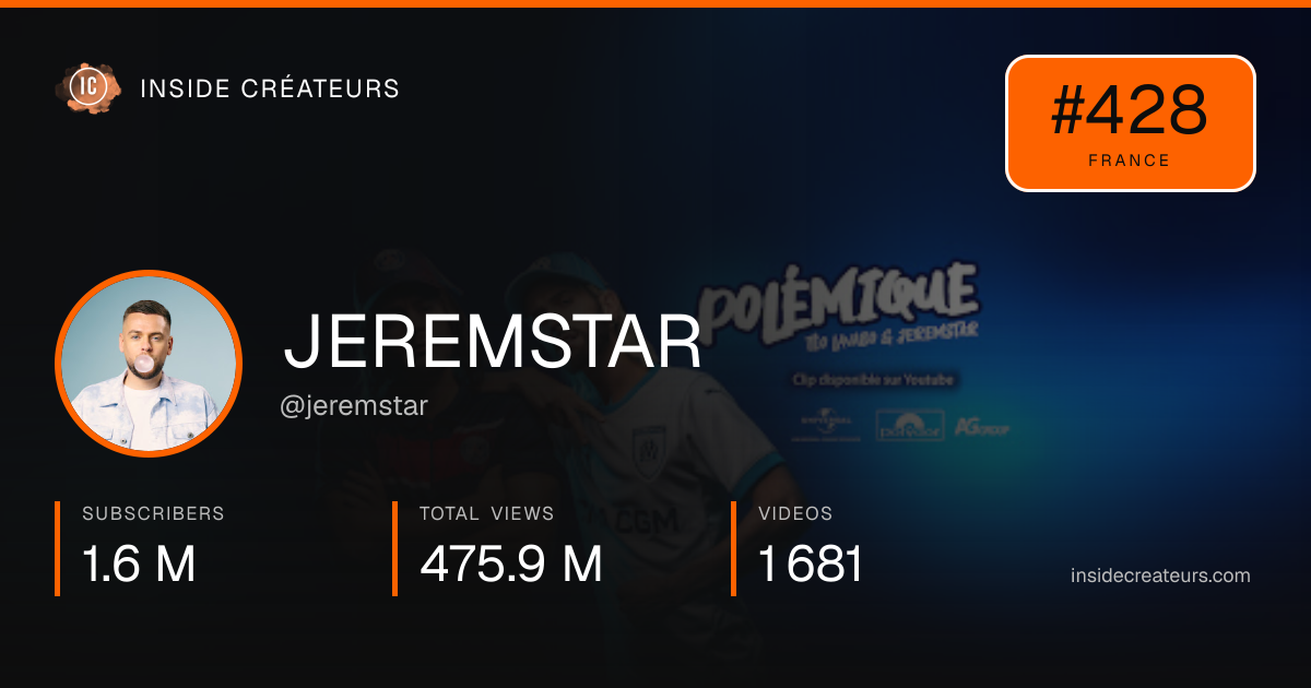 JEREMSTAR stats card