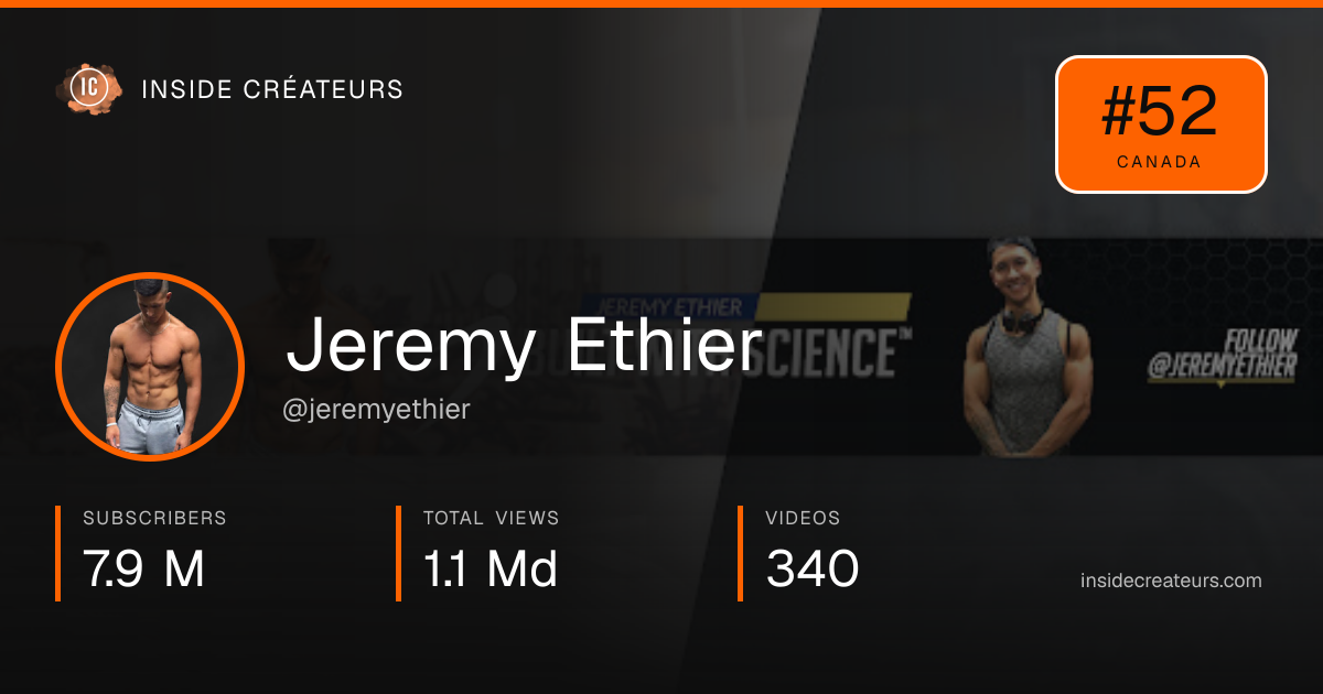 Jeremy Ethier stats card