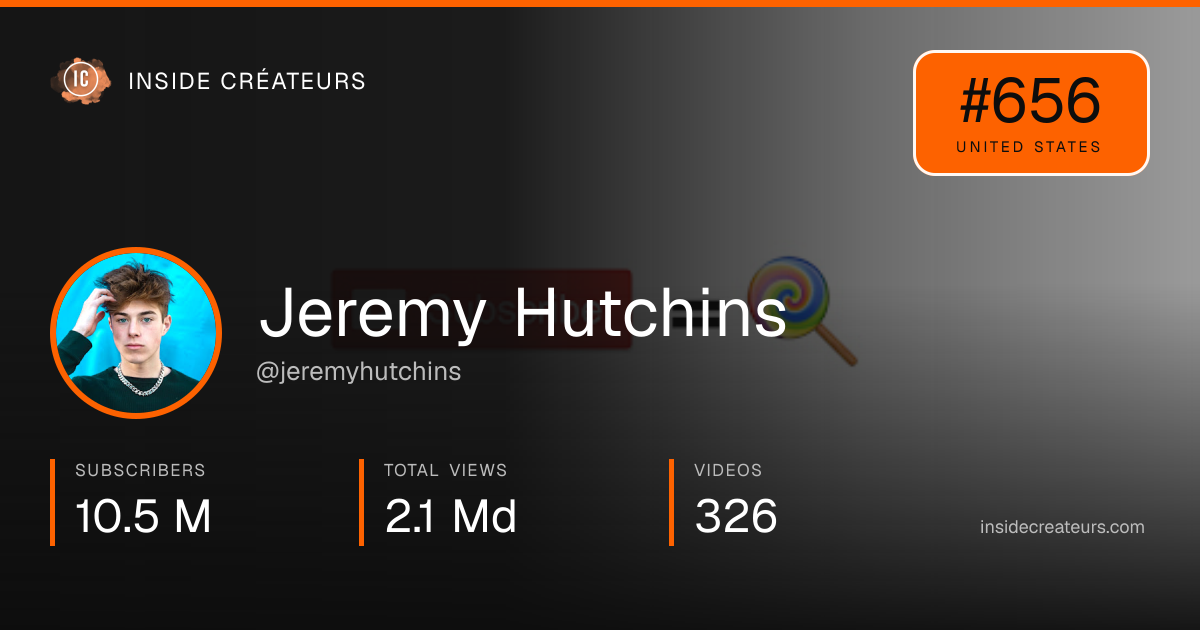 Jeremy Hutchins stats card