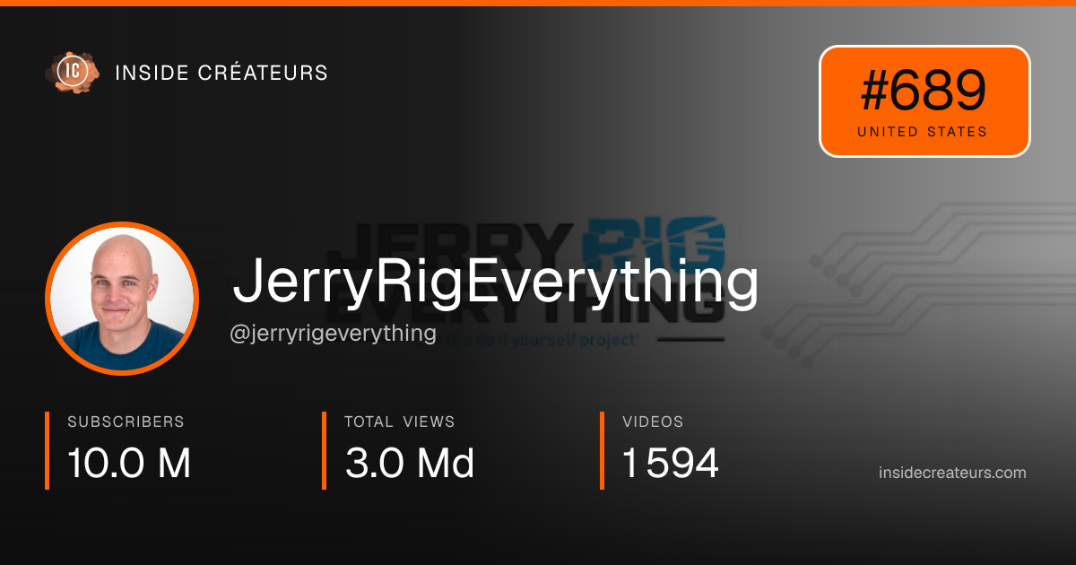 JerryRigEverything stats card
