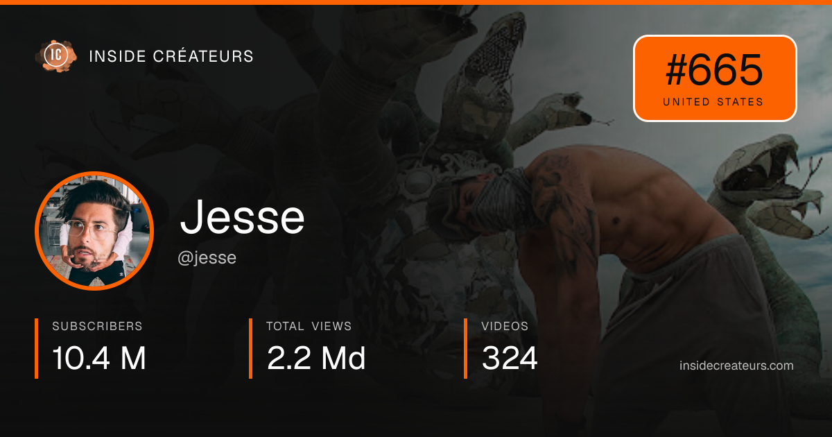 Jesse stats card