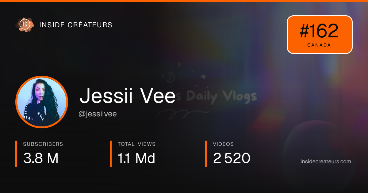 Jessii Vee stats card