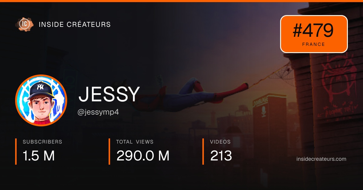 JESSY stats card