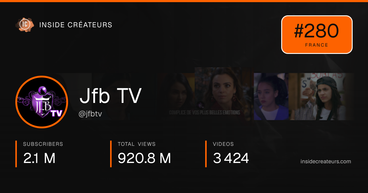 Jfb TV stats card