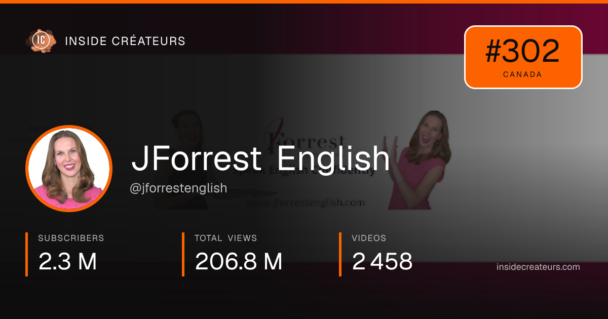 JForrest English stats card