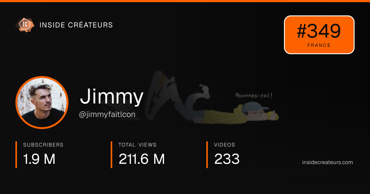 Jimmy stats card