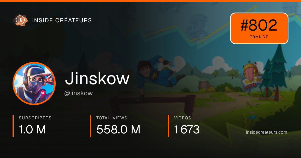 Jinskow stats card