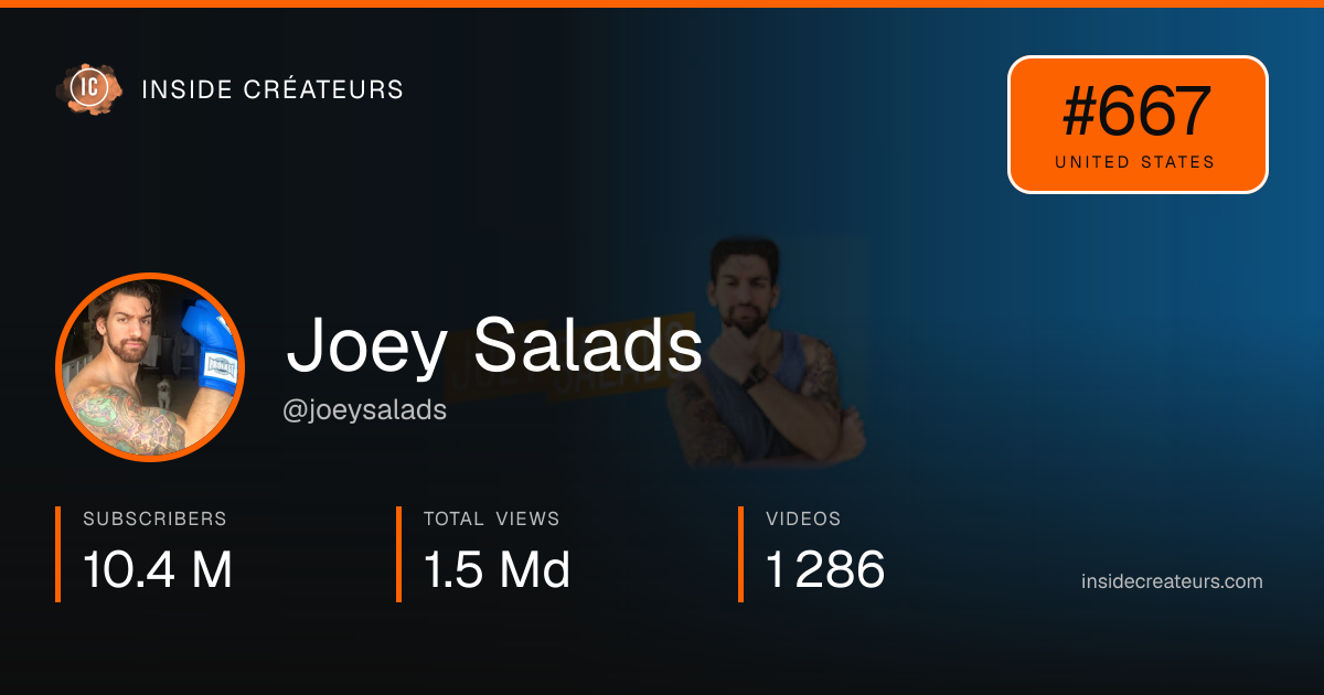 Joey Salads stats card